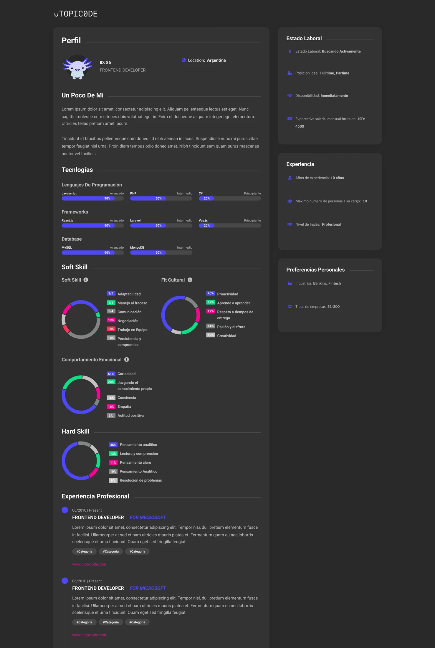 Utopicode before profiles