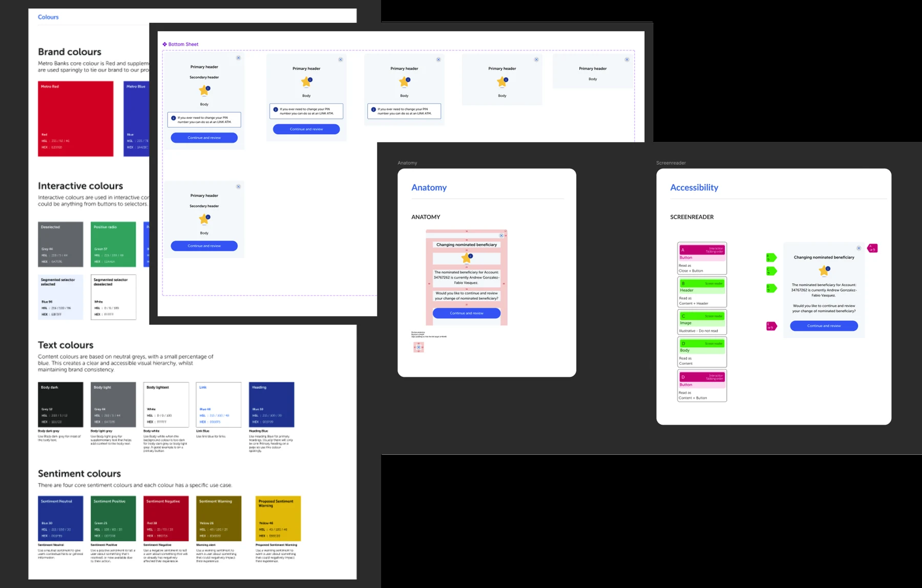 Design system image