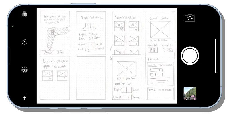 Perfect Fit: How did I go from problems to solutions? — design example