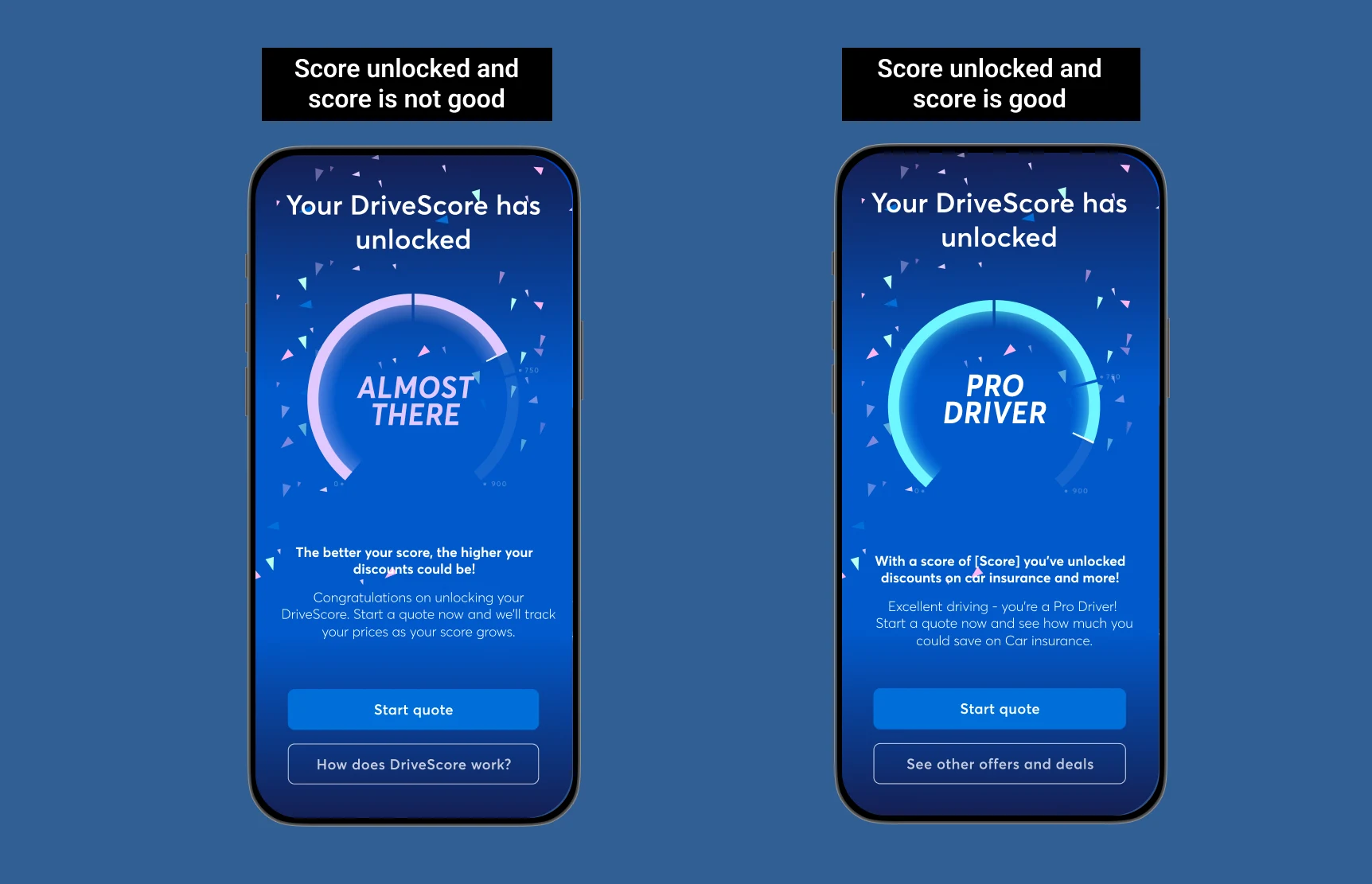 Score unlock