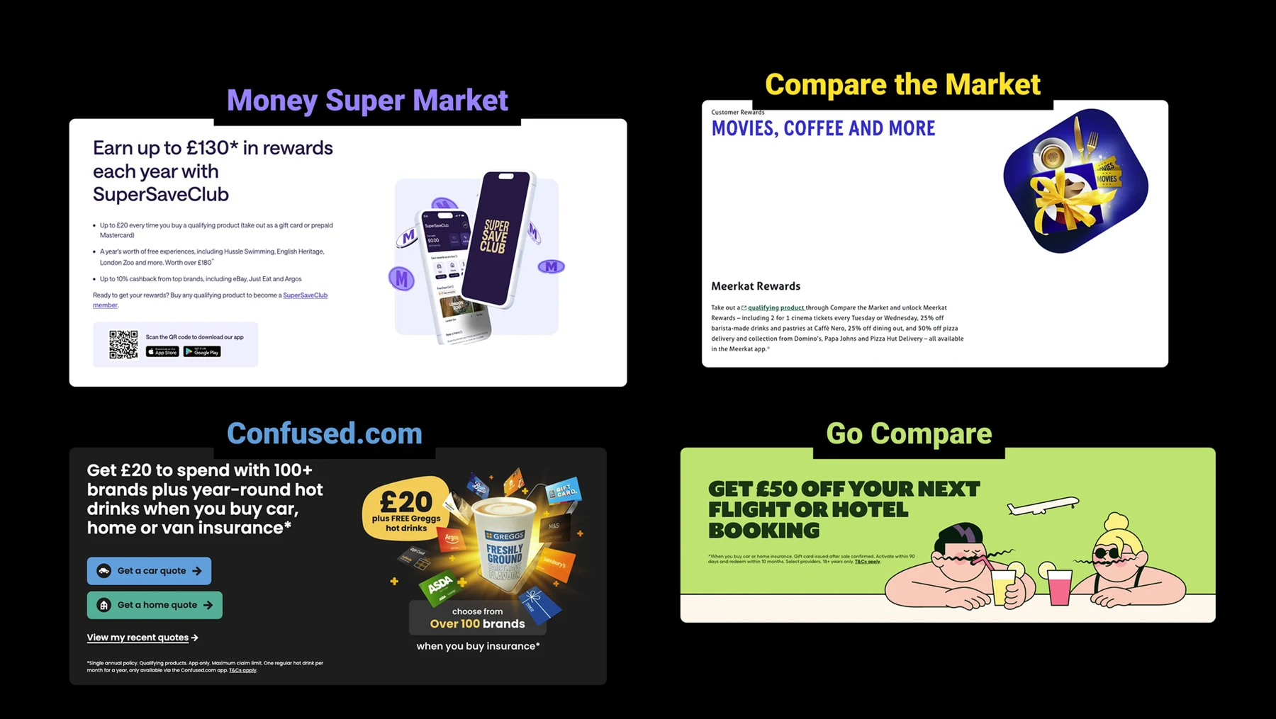 Competitor screen