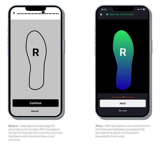 Perfect Fit: What do the users think? — design example