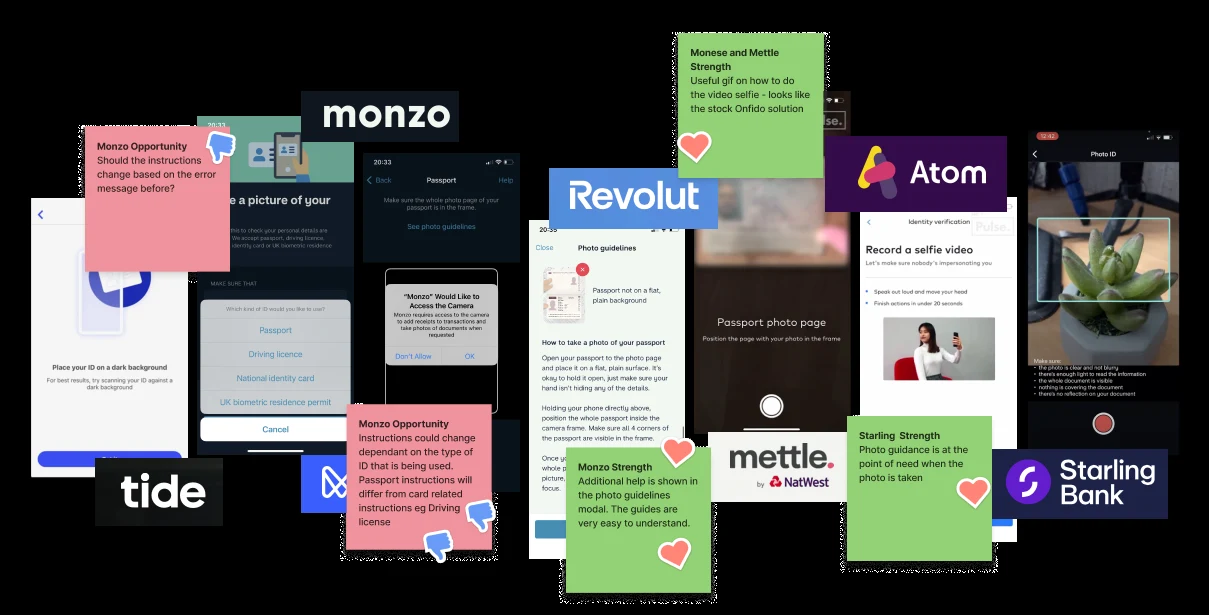 Competitor analysis